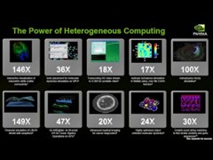 I/N��ս������NVIDIA��Intel���ն���