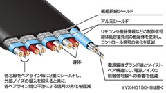 ���˾�����JVC����5���ƽ��HDMI��