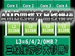 三级缓存多大够用?AMD四核产品线横评