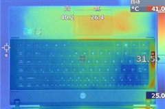 中小企业定制机：HP 421评测 