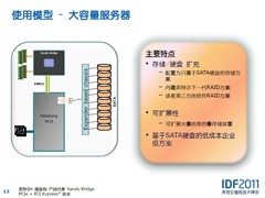 软Raid取代硬Raid?下代Raid与SAS解析 