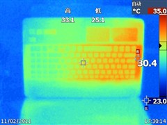 不贴牌你能猜的到?技嘉Q2532全国首测 