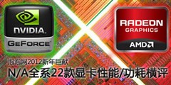 GPU���ܴ��ս��2012�����Կ����а�