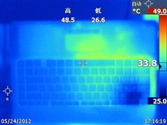 让它清凉一夏!惠普08年商务本清灰教程 未完成 