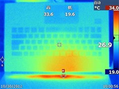 史上最美超极本仅11.8mm Acer S7评测 