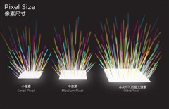 各抒己见！HTC One期待大还是失望大? 