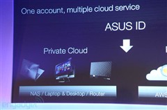 一朵云两部融合设备 华硕MWC2013直播 