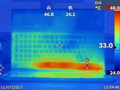 一个字：硬！神舟战神K650S评测 