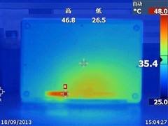 IGZO视网膜屏 海尔Lafite超极本评测 