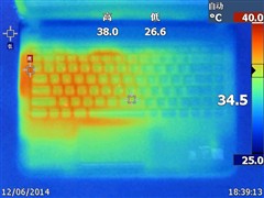 高性价比亮红机身 戴尔灵越14 3000评测 