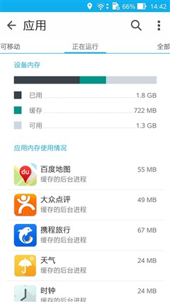 不只快一步 4GB内存华硕Zenfone 2体验