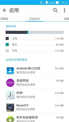 不只快一步 4GB内存华硕Zenfone 2体验