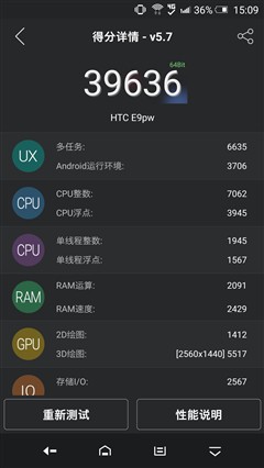 采用非2K屏幕会更好 HTC One E9+评测