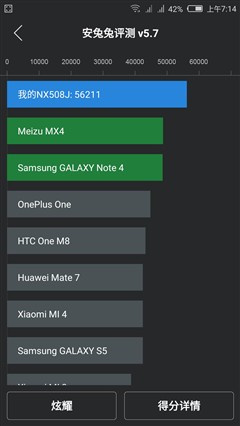 无边框配骁龙810 霸气nubia Z9来评测