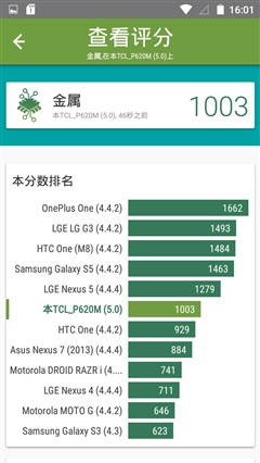 入门机中的“战斗机”TCL ono全面评测