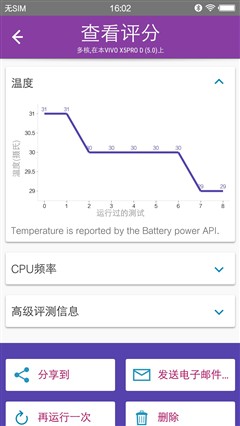 高颜值也有高性能 vivo X5Pro性能体验