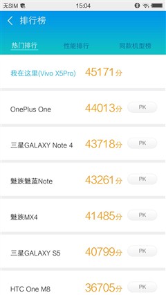 高颜值也有高性能 vivo X5Pro性能体验