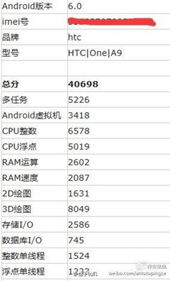 舍弃下巴的HTC ONE A9曝光 跑分4万多