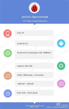 舍弃下巴的HTC ONE A9曝光 跑分4万多