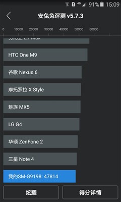 极致奢华翻盖商务旗舰 三星G9198评测