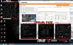 进击的4路猛禽GTX980Ti 华硕板卡连破四项世界纪录 