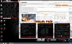 进击的4路猛禽GTX980Ti 华硕板卡连破四项世界纪录 