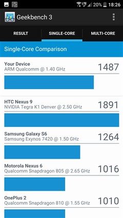 “十”力引领造就优异表现 HTC 10评测