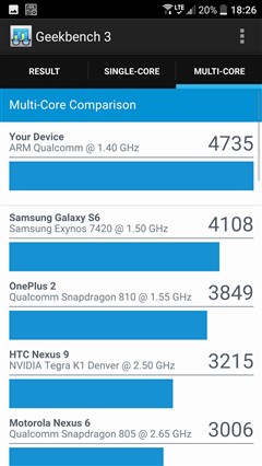 “十”力引领造就优异表现 HTC 10评测