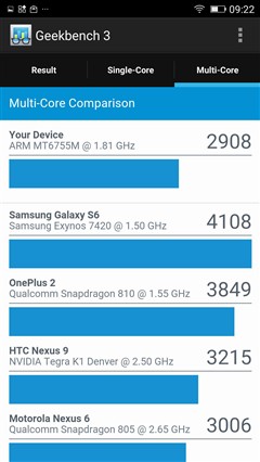 不仅仅是外观出色 金立S6 Pro全面评测