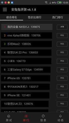 nubia Z11评测