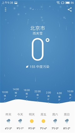 厉害了我的PRO 魅族PRO 6 Plus评测