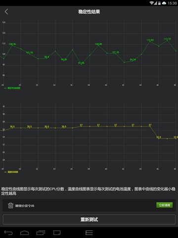  E人E本 T9商务平板评测