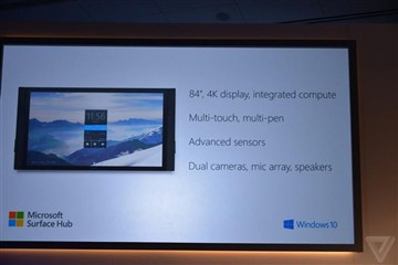 十问十答 Windows 10发布会信息汇总