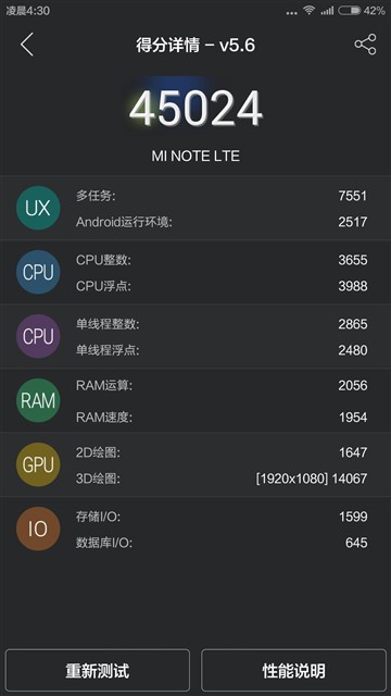 我们帮你选：魅族MX4 Pro与小米Note