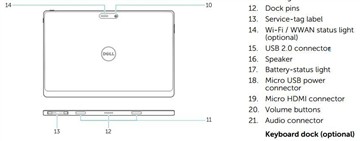 戴尔新款Windows 8.1系统平板电脑曝光