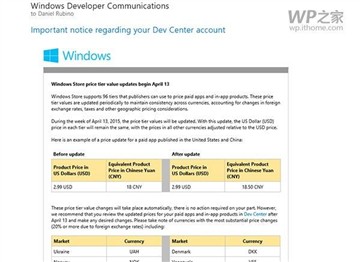 盗版仍黑屏？Windows 10免费升级答疑