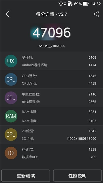 不只快一步 4GB内存华硕Zenfone 2体验