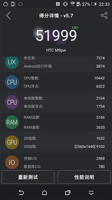 HTC One M9/M9+评测