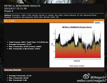 华硕B85M Gamer试用体验活动圆满结束