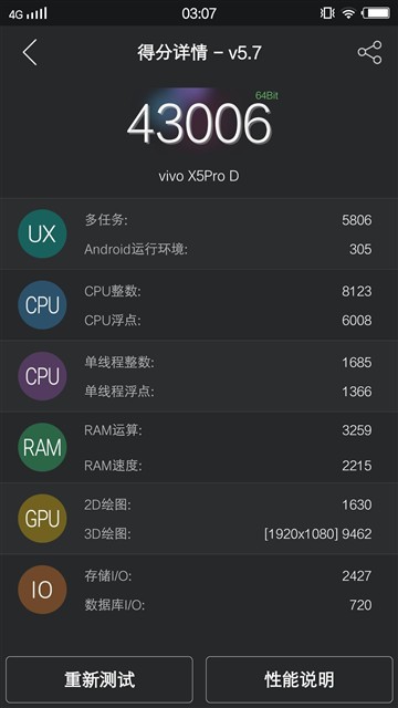 vivo X5Pro评测