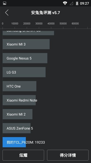 入门机中的“战斗机”TCL ono全面评测