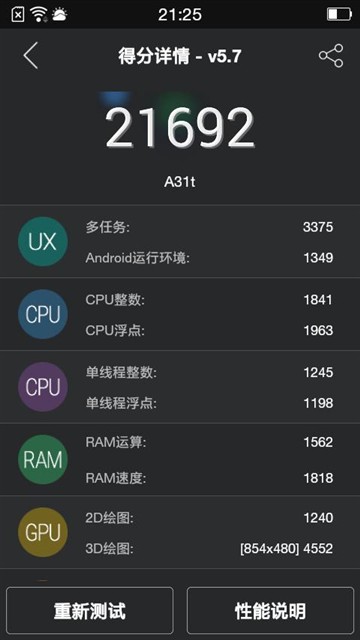 OPPO A31评测