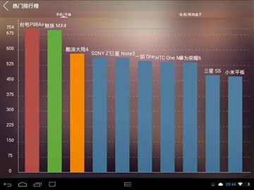 浓浓商务范儿 E人E本T8S**平板评测