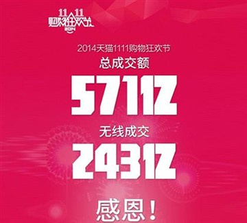 我来之前皆备胎！2015天猫双11新看点