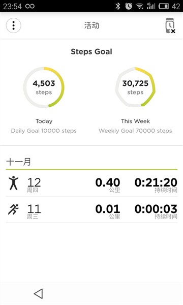 TomTom Spark手表体验：蓝牙音乐播放