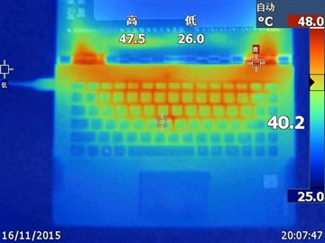 决战天王山 谁才是13英寸便携笔记本机皇