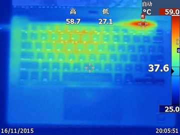 决战天王山 谁才是13英寸便携笔记本机皇