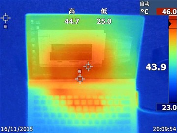 决战天王山 谁才是13英寸便携笔记本机皇