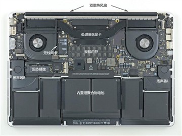 谁最值得买？戴尔XPS 15对比苹果MBP15