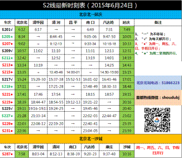 ZenFone Zoom带你探秘北京最美铁路线